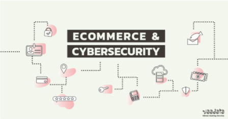 Defending Your Digital Kingdom: 7 Essential Steps to secure your e-commerce Empire 3