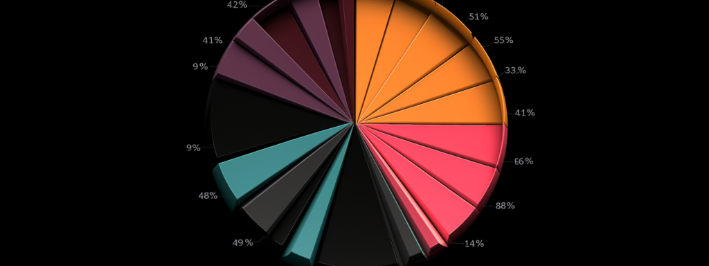 A pie chart example against a black background.
